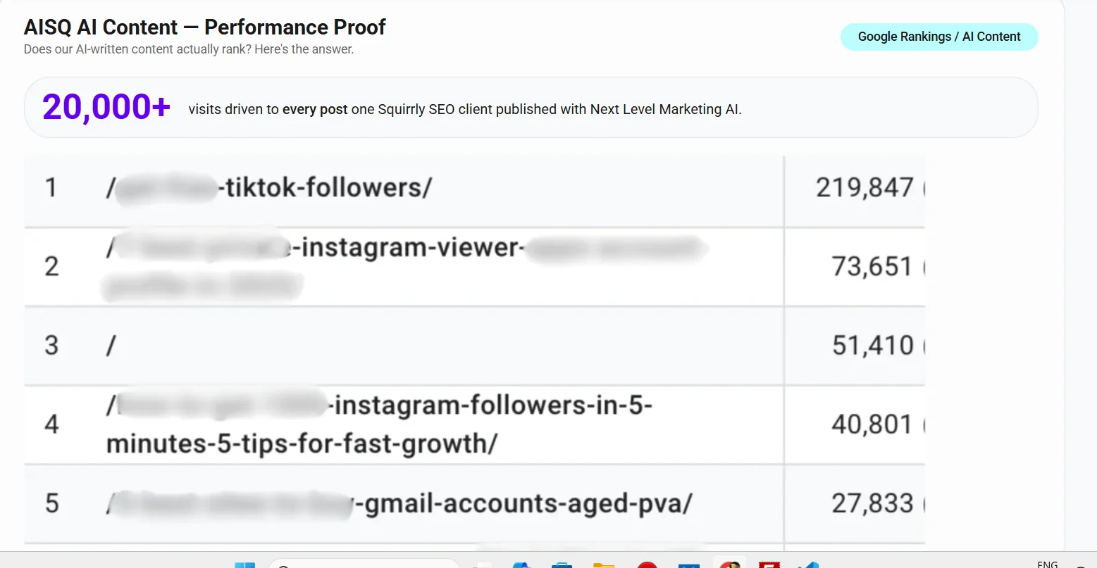 Assistant IA de rédaction dans Squirrly SEO